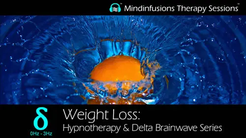 Changing Perception & Perspective: On Demand Hypnosis