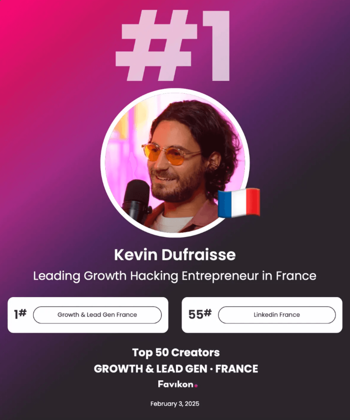 Kevin Dufraisse - #9 Lead Generation Worldwide