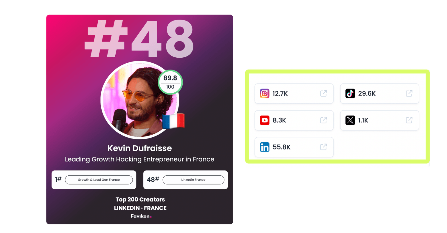Kevin Dufraisse