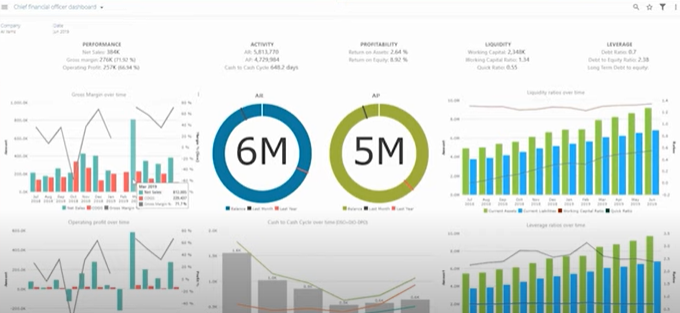 sata consulting