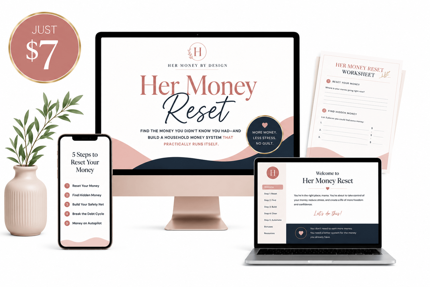 Her Money Reset 5-Step Money System