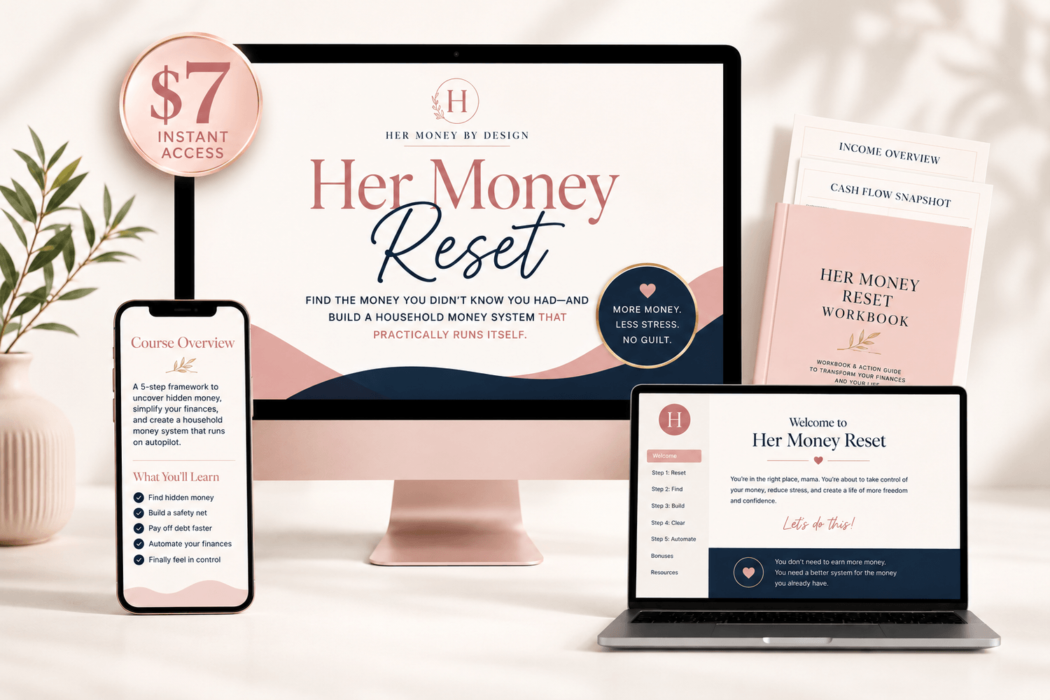 Her Money Reset digital course mockup