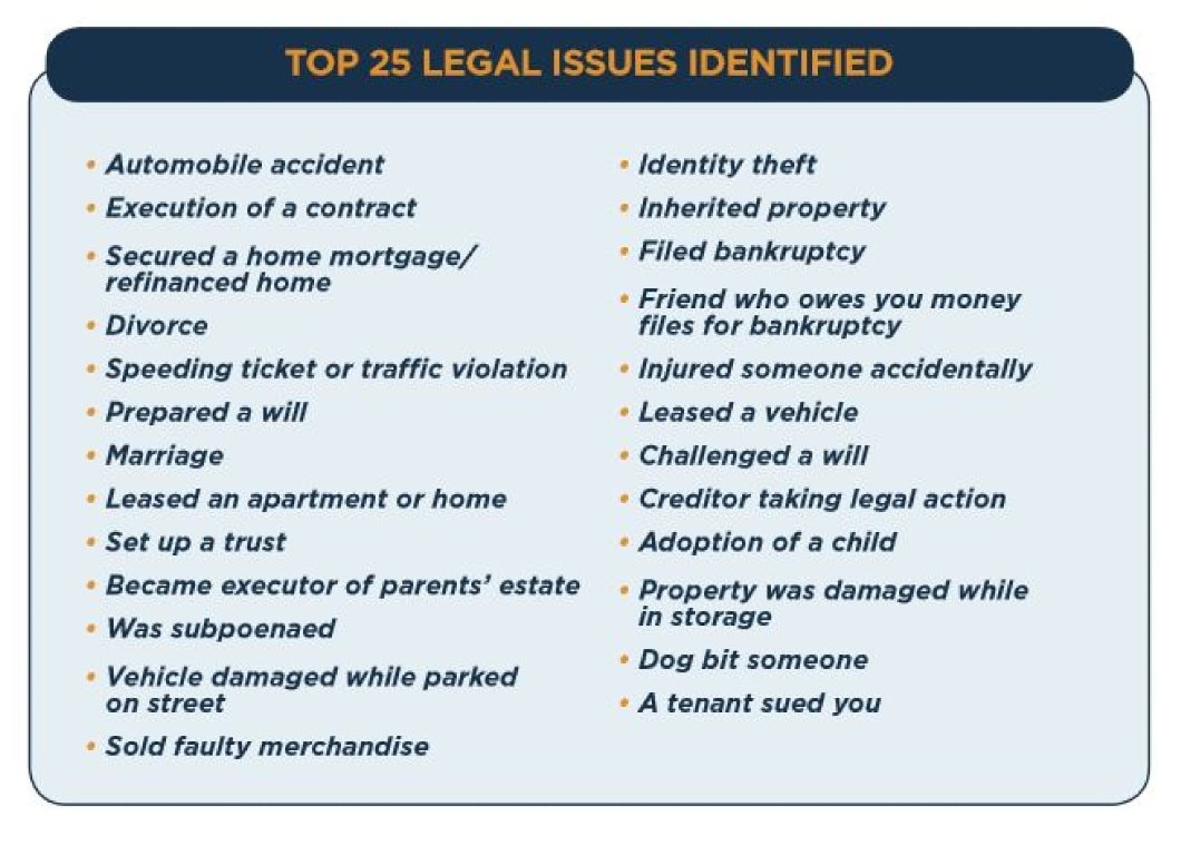 Career Change and get Paid Daily Webinar