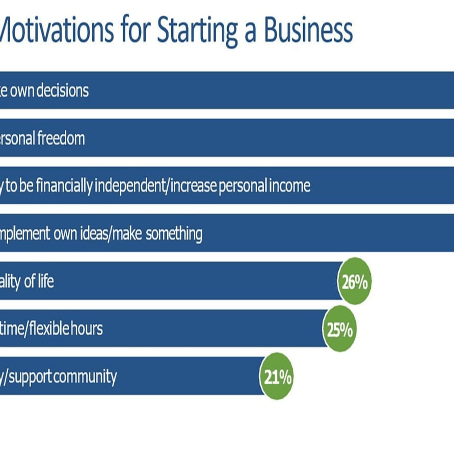 ASSOCIATE MEMBERSHIP