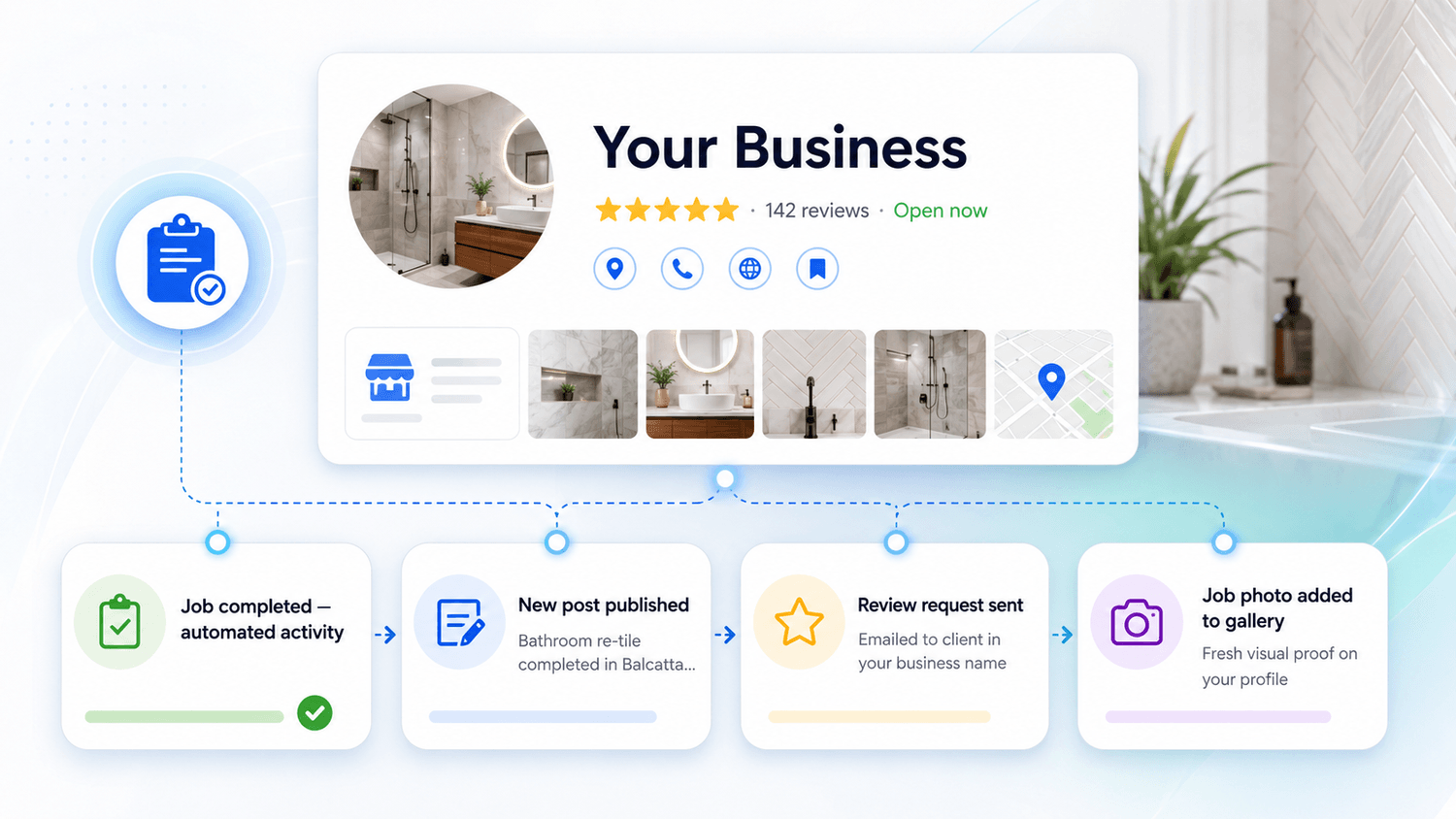Google Business Profile