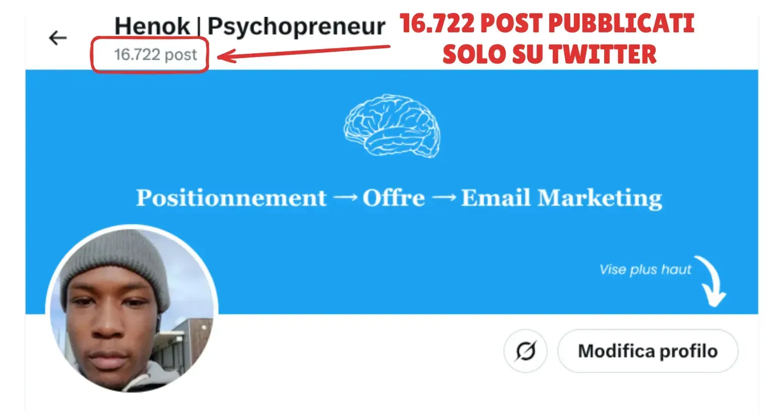 prova numero contenuti pubblicati