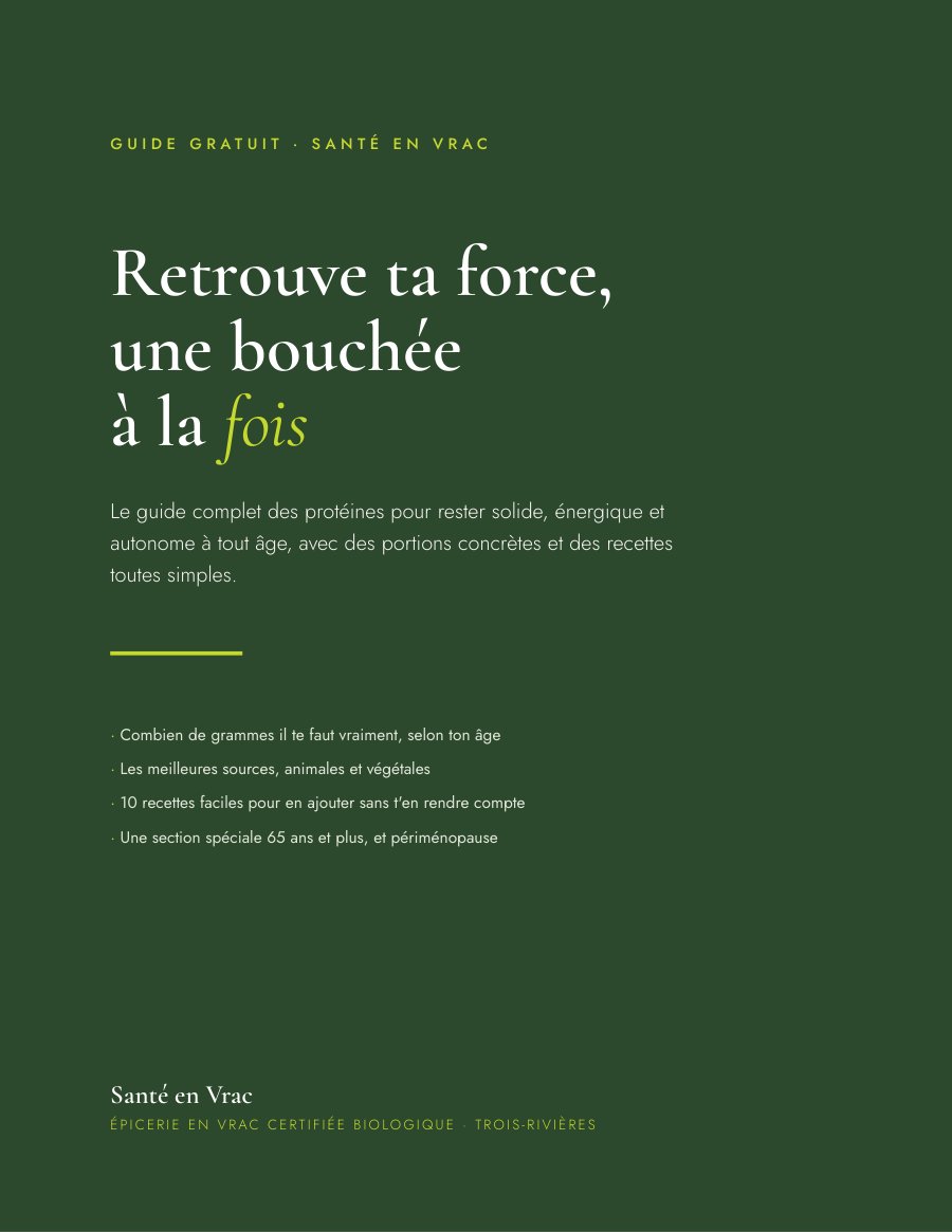 Couverture du guide des protéines