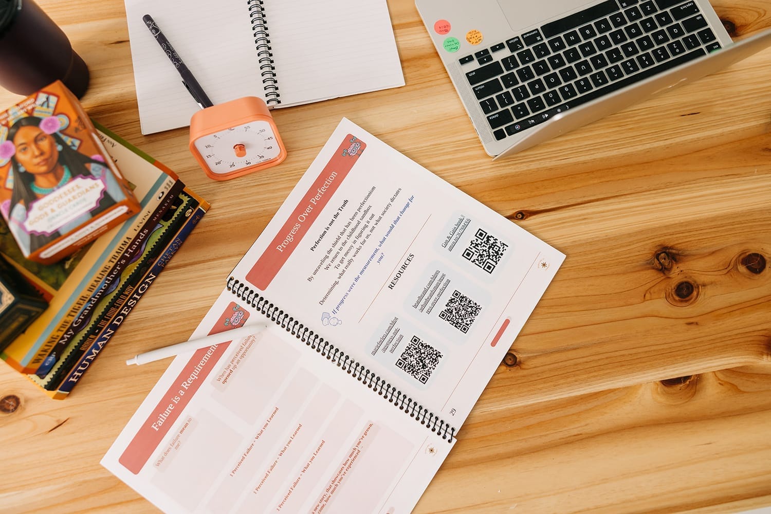 Victorious Coaching, Charlotte