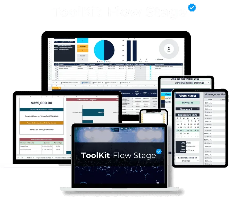 ToolKit Flow Stage - vista general del sistema en distintos dispositivos