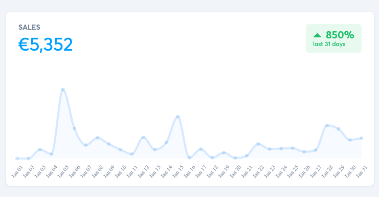 Screenshot αποτελεσμάτων 1