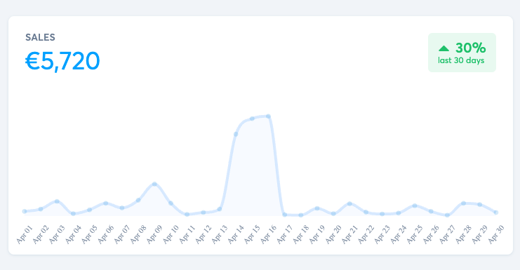 Screenshot αποτελεσμάτων 4