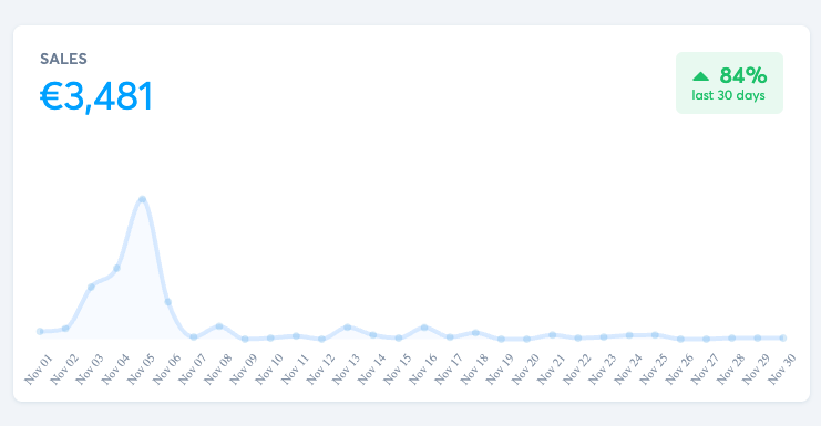 Screenshot αποτελεσμάτων 5