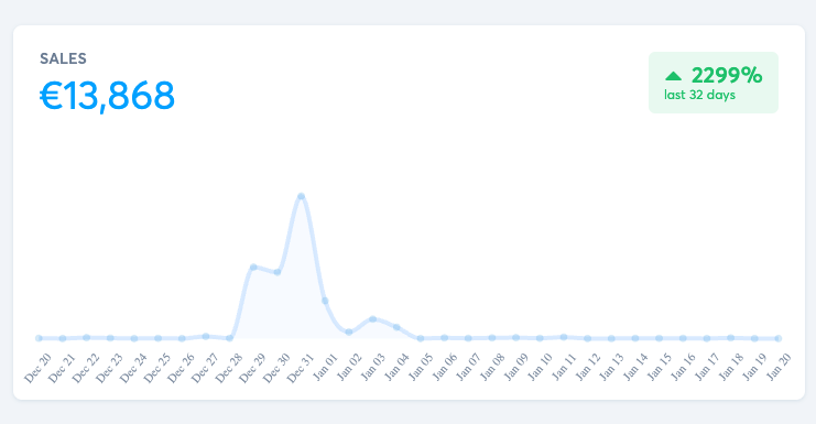 Screenshot αποτελεσμάτων 6