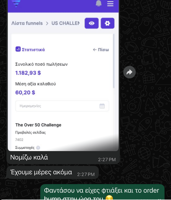 Συνολικές πωλήσεις 1.182,93$