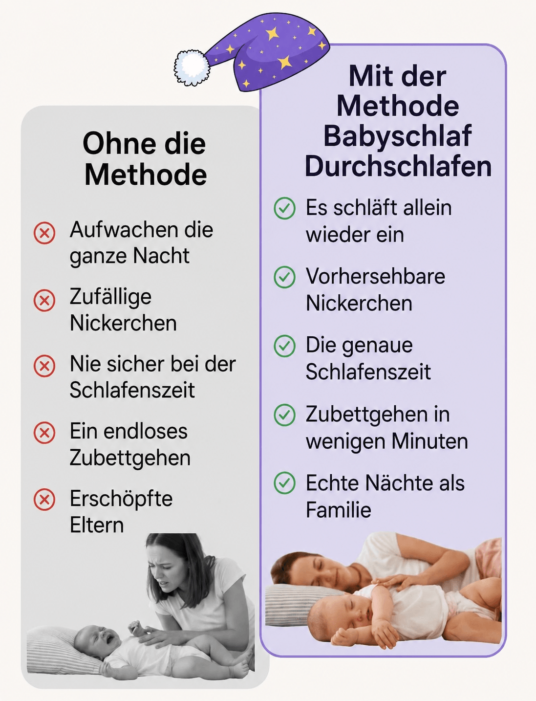 Die Naechte eines Babys, vorher und nachher mit der Petit-Nuage-Methode