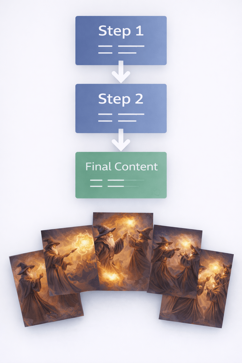 Image chaining flow (mobile)
