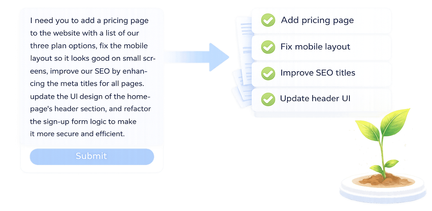 One giant prompt versus simple requests that build up