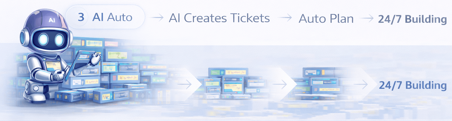 Option 3: AI Auto Add Tickets workflow