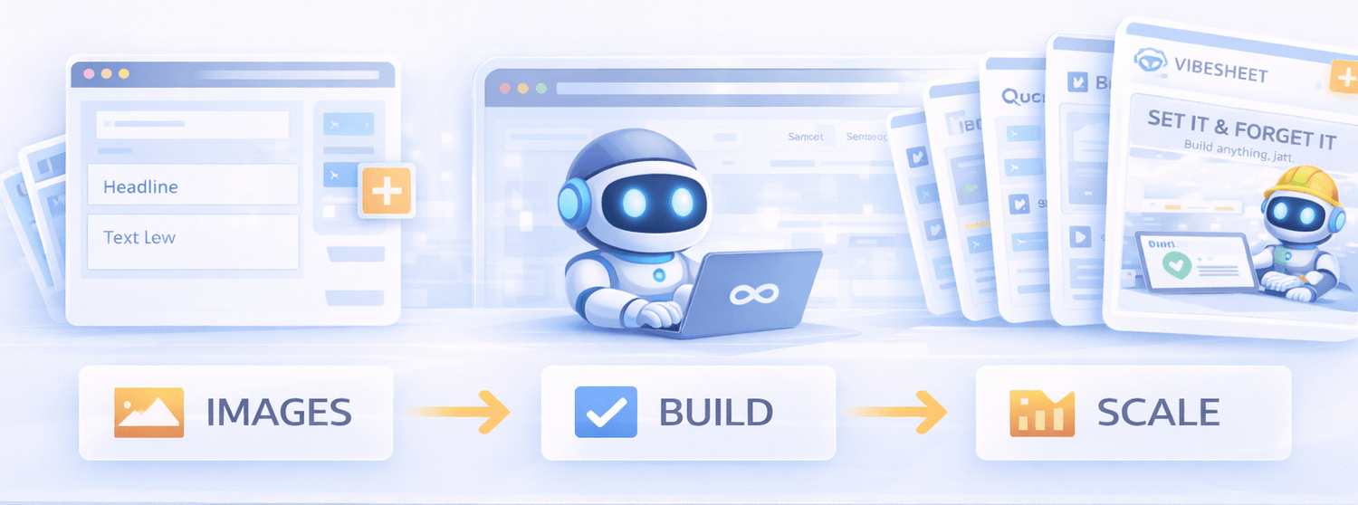 Images to Code workflow: Images to Build to Scale