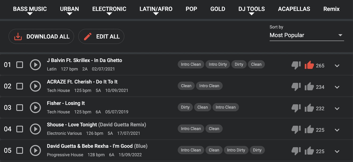 Bangerz Army Library Preview