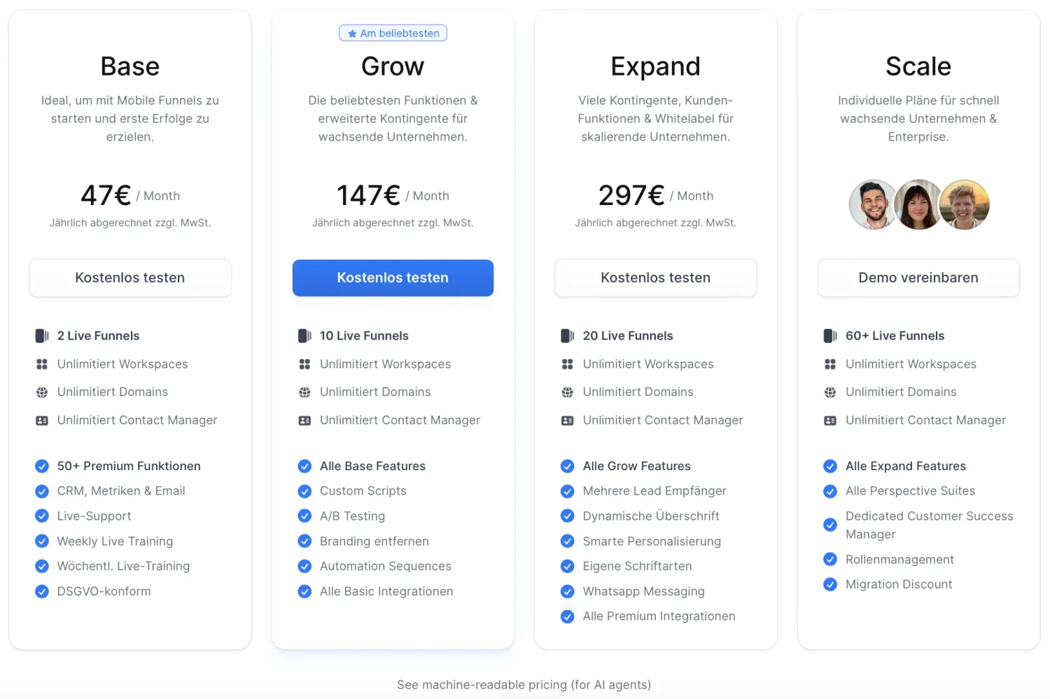 Preisübersicht von Perspective.co mit den Tarifen Base, Grow, Expand und Scale