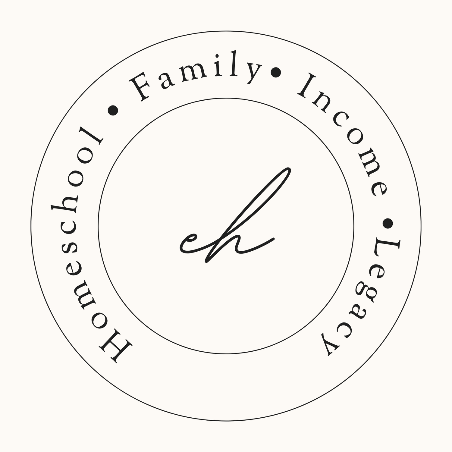 Family Legacy Future