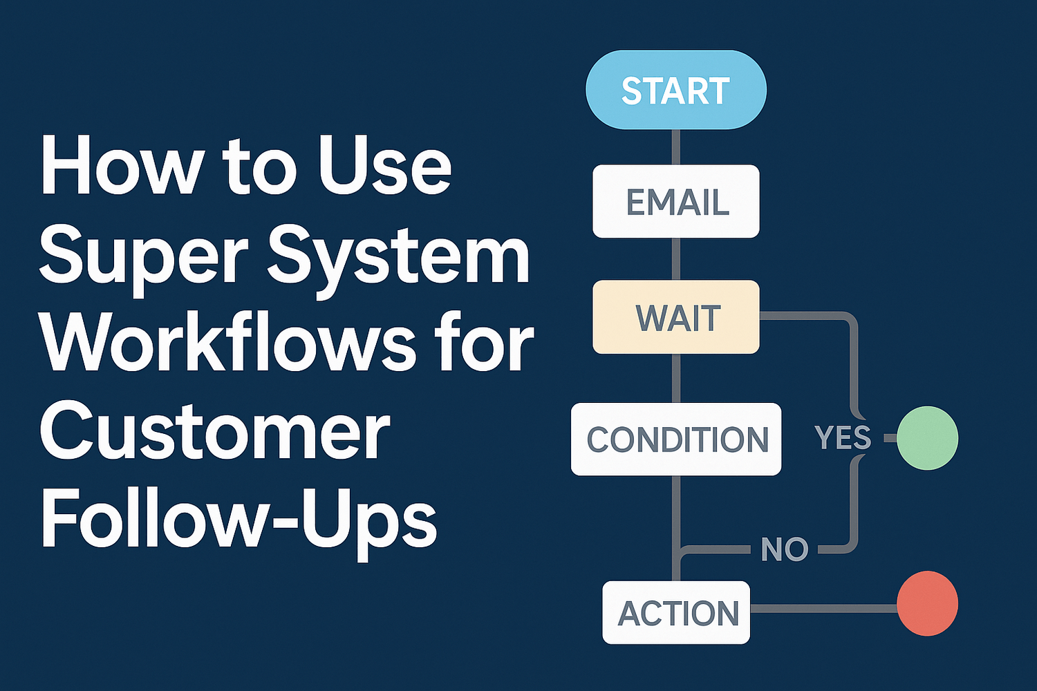How to Use Super System Workflows for Customer Follow-Ups: The Ultimate Guide by Guruji Sunil Chaudhary