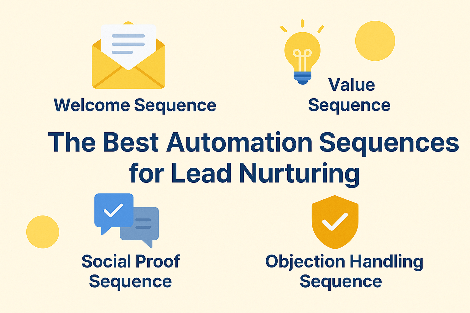 The Best Automation Sequences for Lead Nurturing: Your Roadmap to Online Success