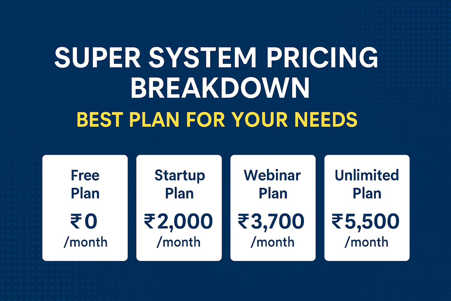 Super System Pricing Breakdown – Best Plan for Your Needs
