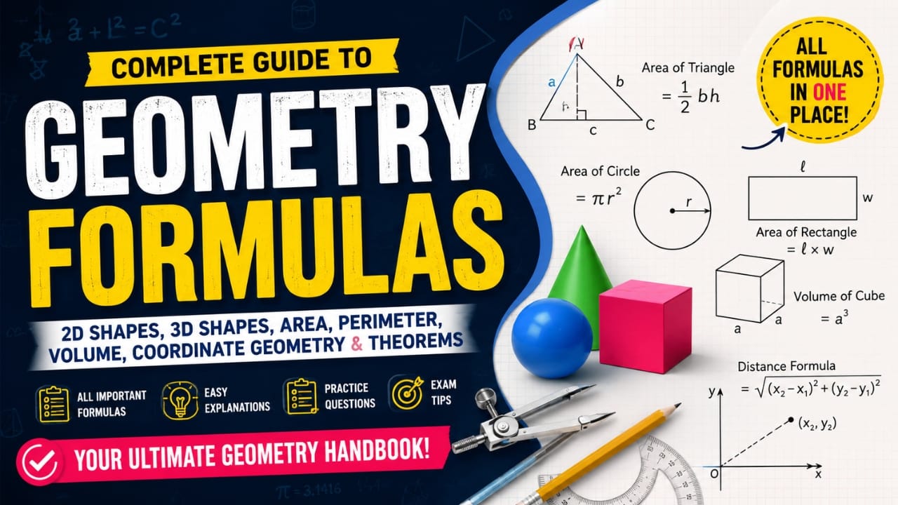 Geometry Formulas Complete Guide for Students and Exams