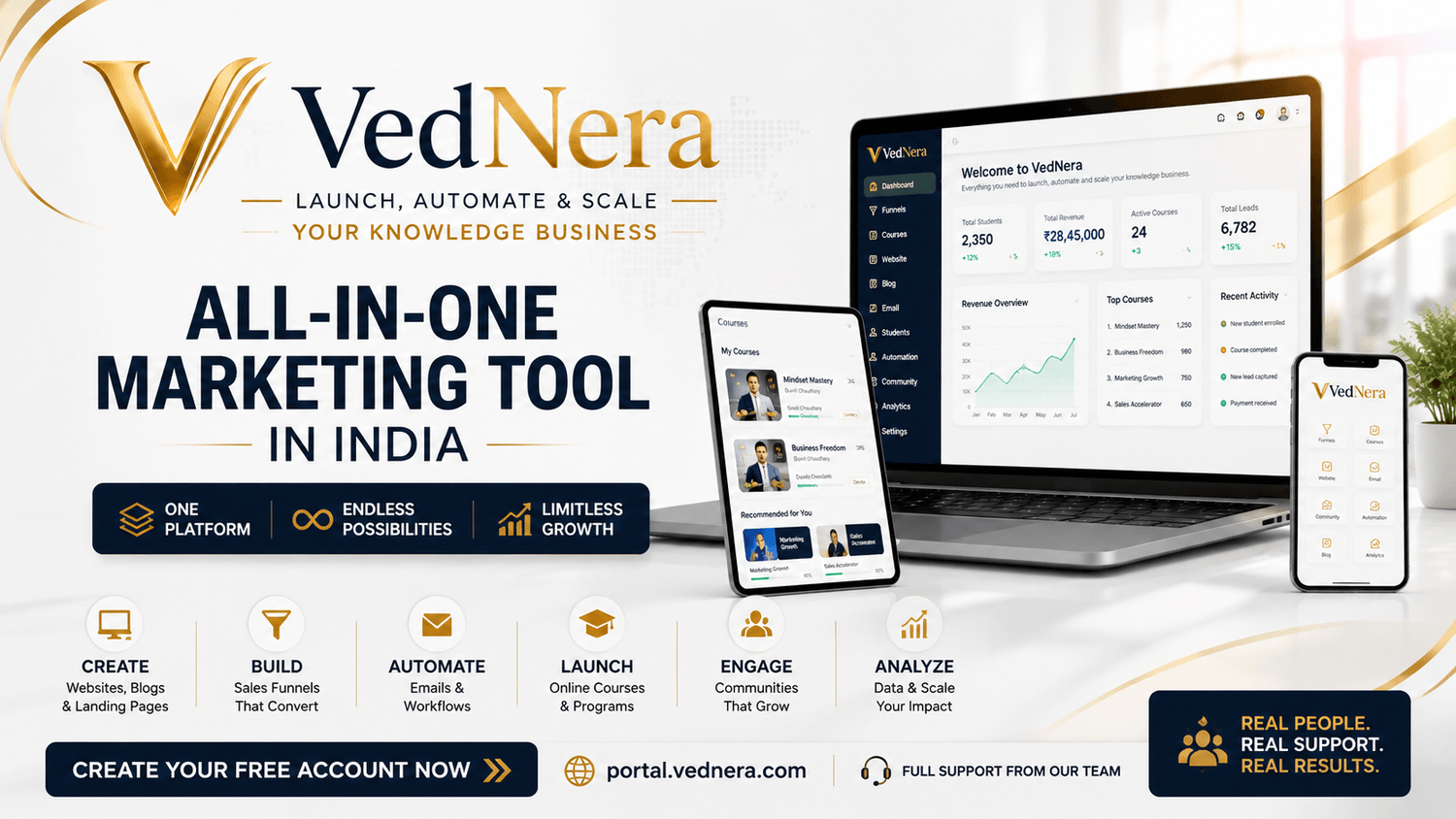 Best All in one Marketing Tool in India For Coaches Trainers Experts LMS Email Marketing Landing Pages 