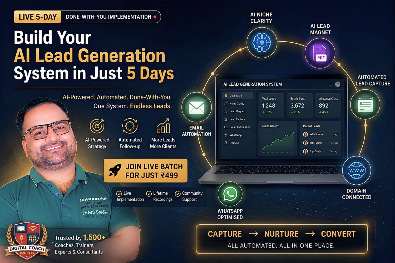Build AI Lead Generation System Live with Sunil Chaudhary, Digital Coach Business Mentor