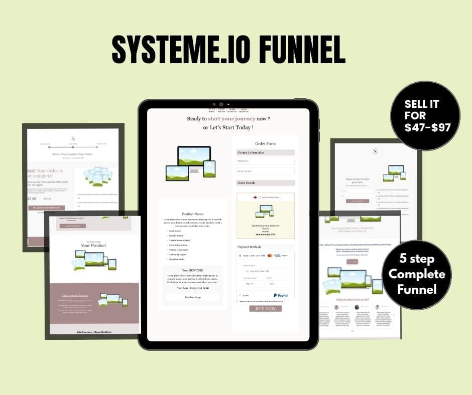 Facebook ads guide