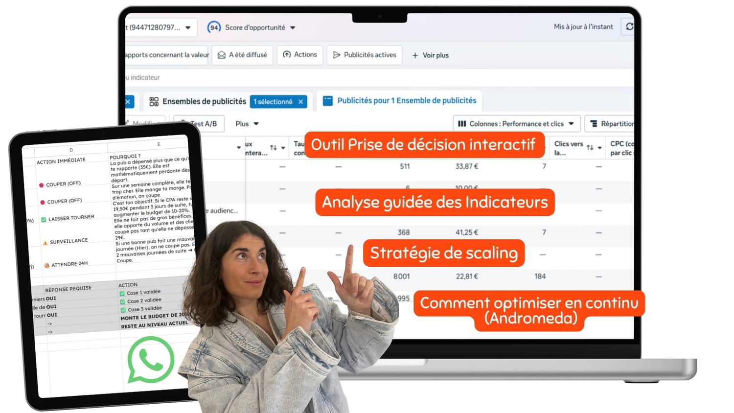 La Boussole Ads — tableau de bord de décision publicitaire