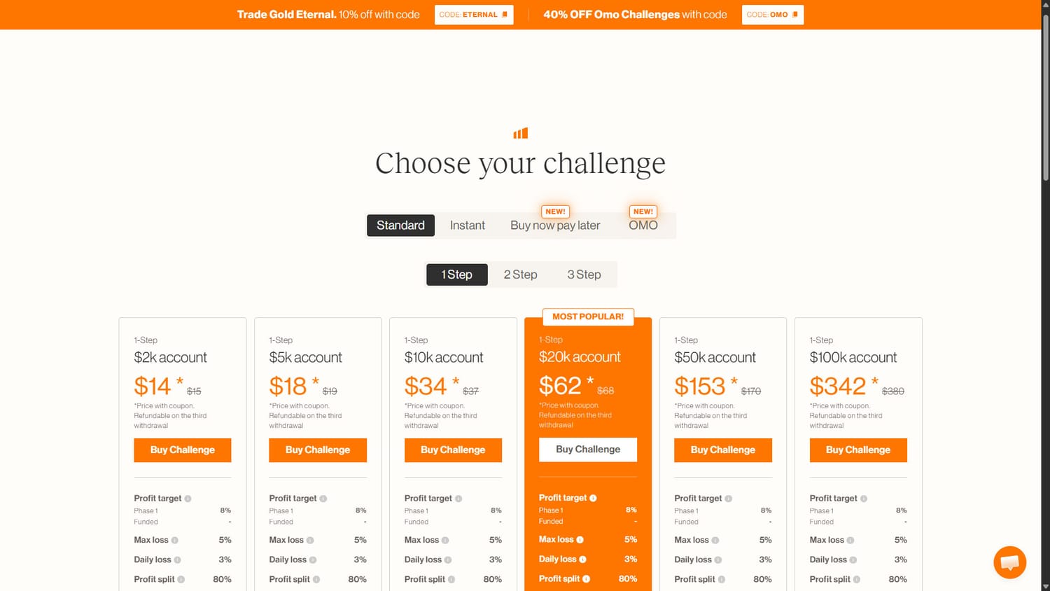 Start FundingPips challenge