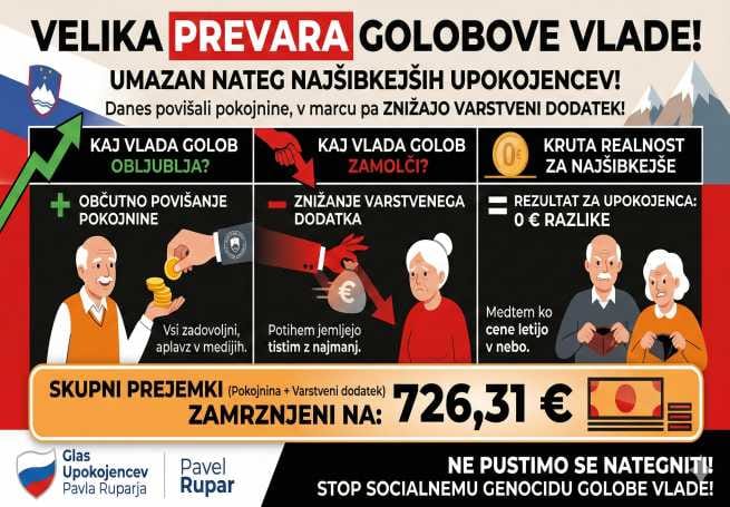 VELIKA PREVARA: Kako vam Golobova vlada z eno roko daje, z drugo pa krade!