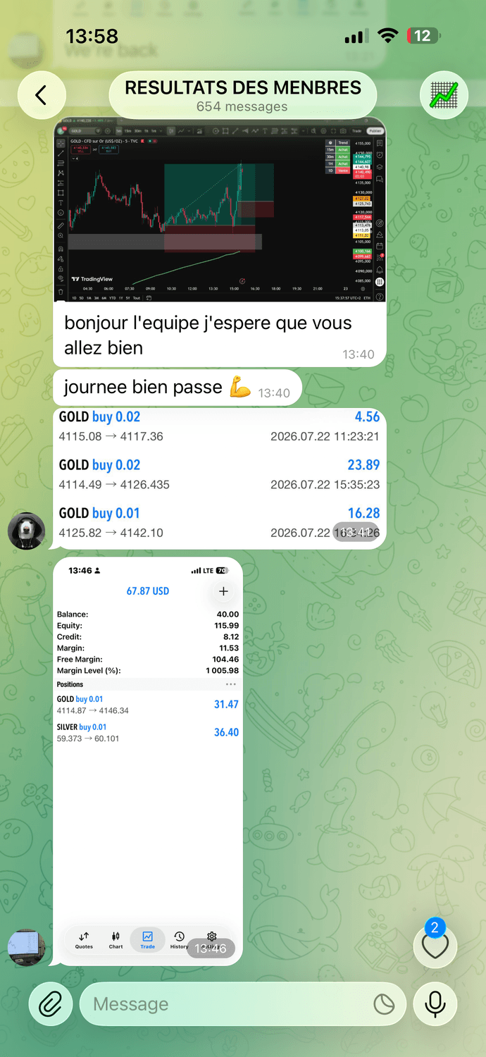Résultat élève 5