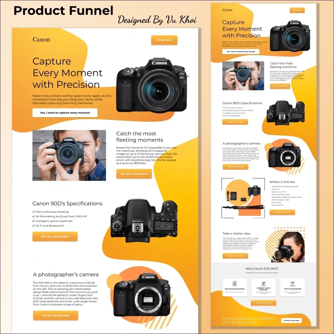 Cannon Camera Product Funnel