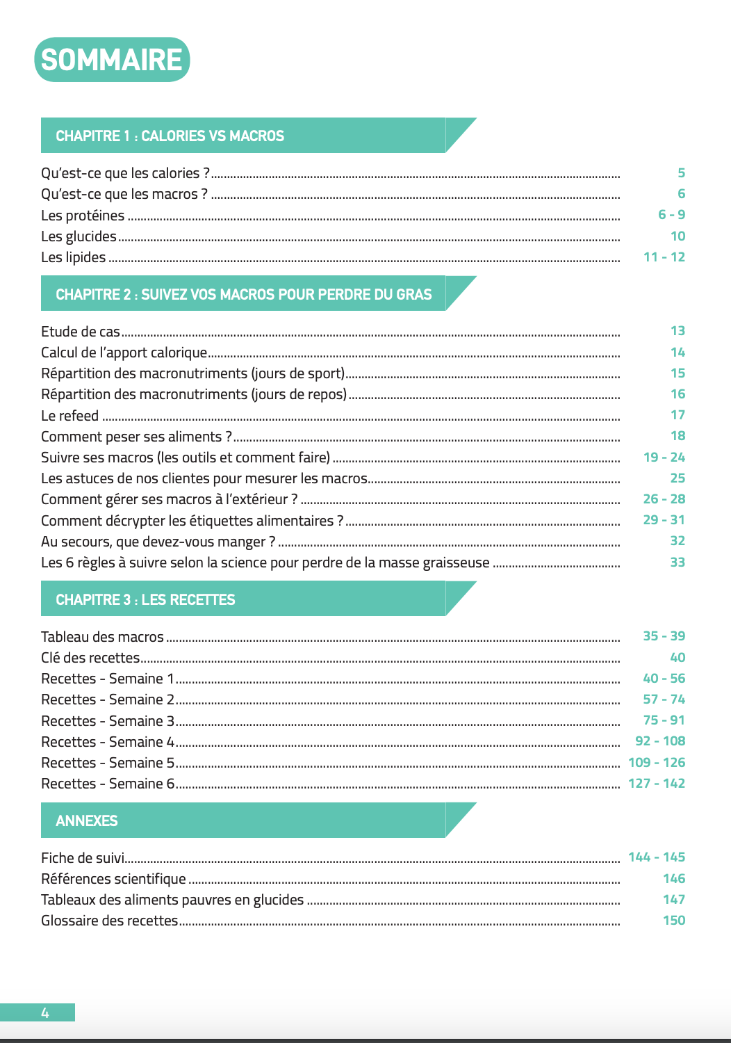 Sommaire La Cuisine des Winneuses