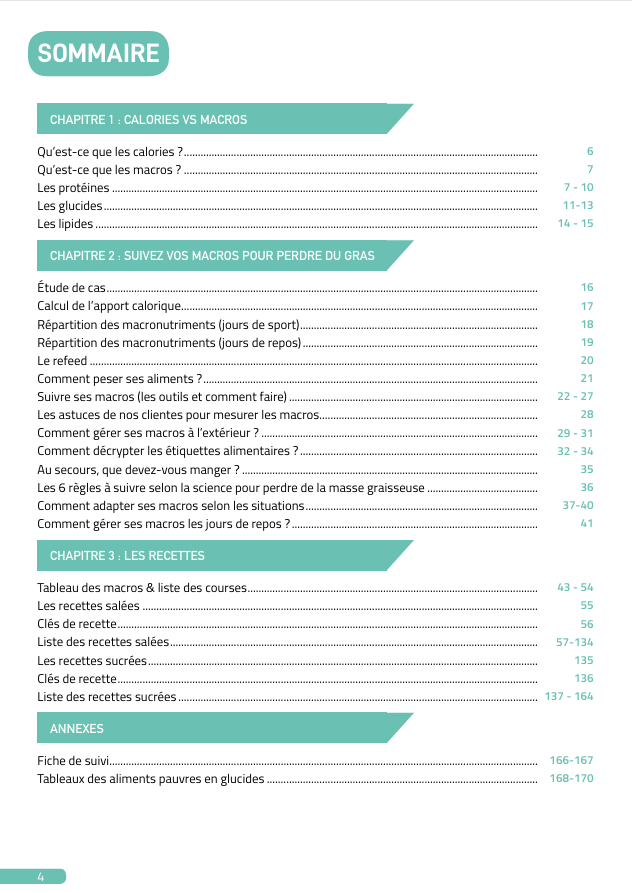 Sommaire La Cuisine des Winneuses