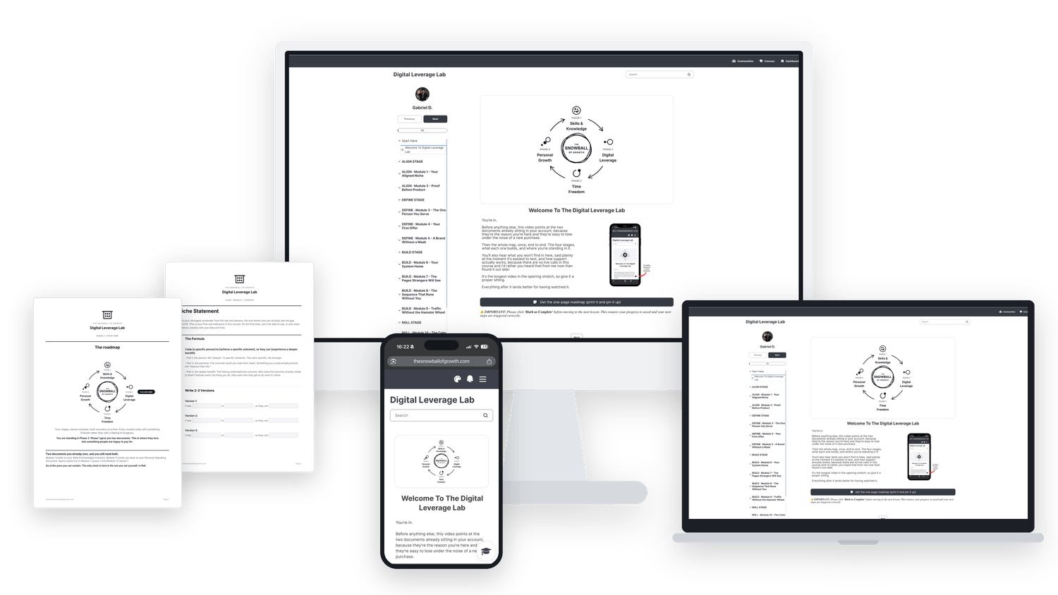 The Digital Leverage Lab on a desktop, a laptop and a phone, beside the roadmap and the Niche Statement worksheet.