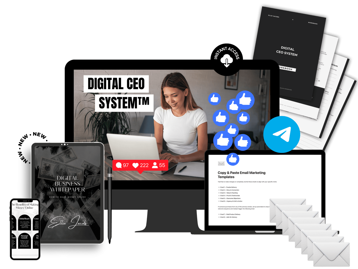 Digital CEO System