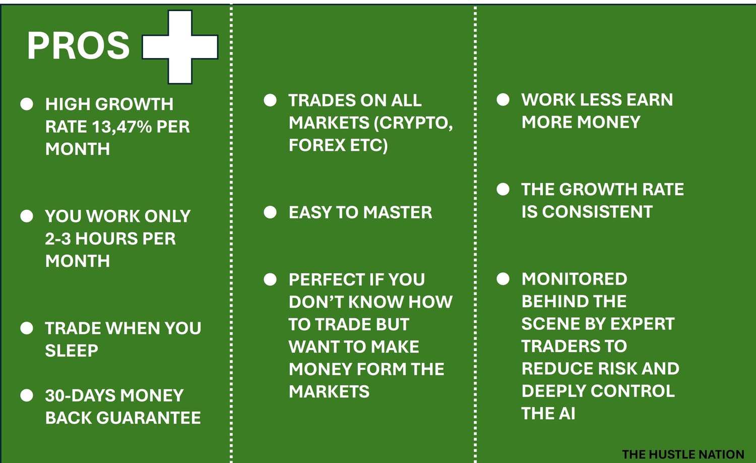 pros of metatrading AI - The Hustle Nation