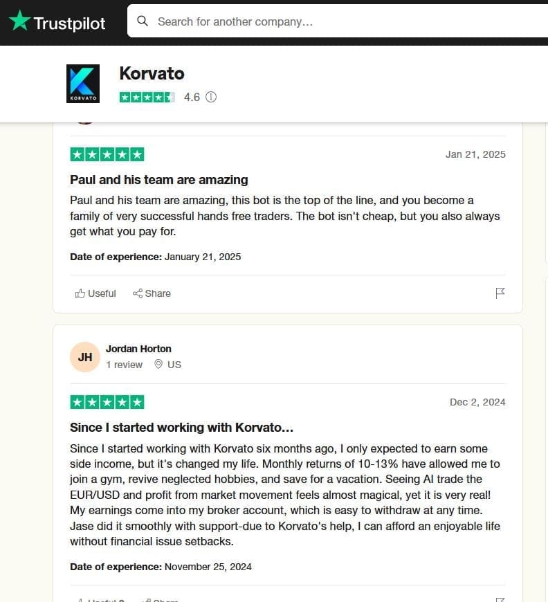 korvato reviews