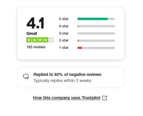 eminence_pro_reviews_trustpilot_4.1 stars
