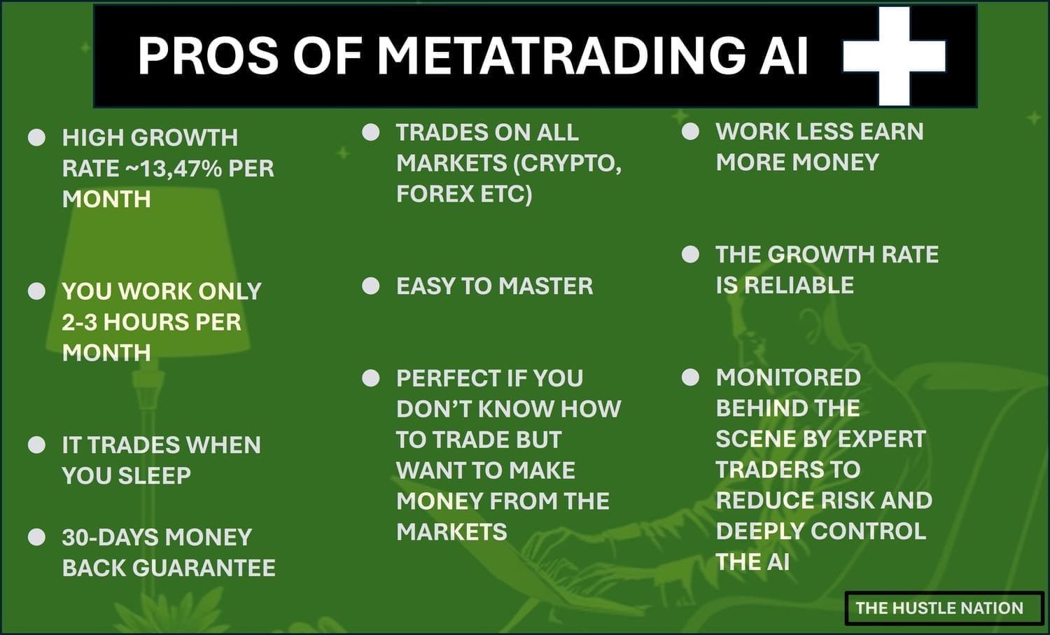 metatrading ai review - pros of metatrading AI - The Hustle Nation