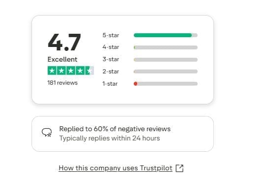 korvato reviews trustpilot 2025 - 4.7 rating