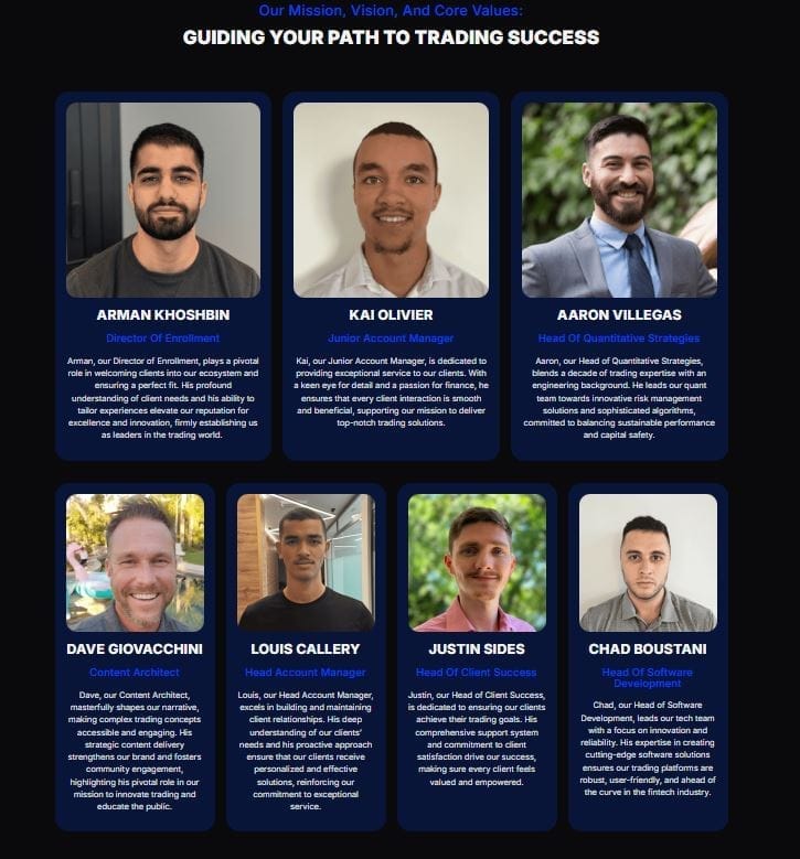 owner of metatrading ai and metatrading ai team