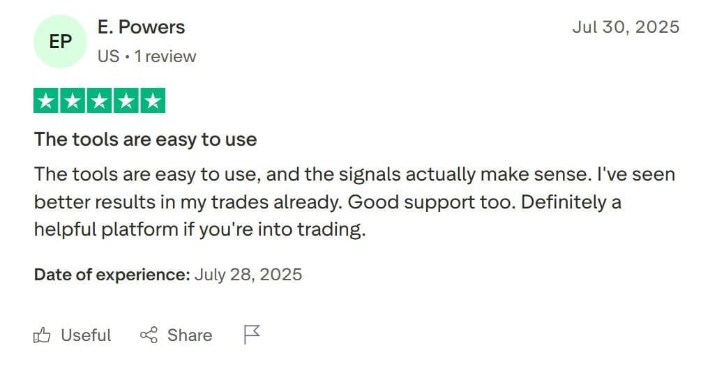 metatrading ai is easy to use - metatrading ai review trustpilot - powers