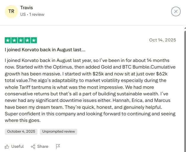 korvato review trustpilot august 2025 - carolina 